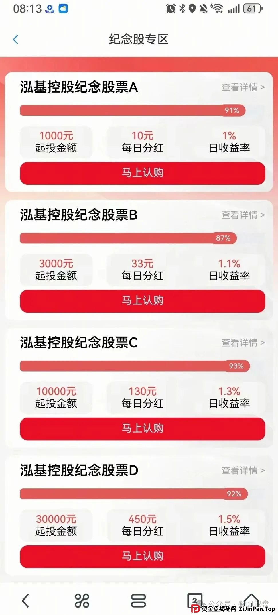 预警：这些资金盘有你参与的吗？泓基控股，润德甄选，长信证券，智链星途...