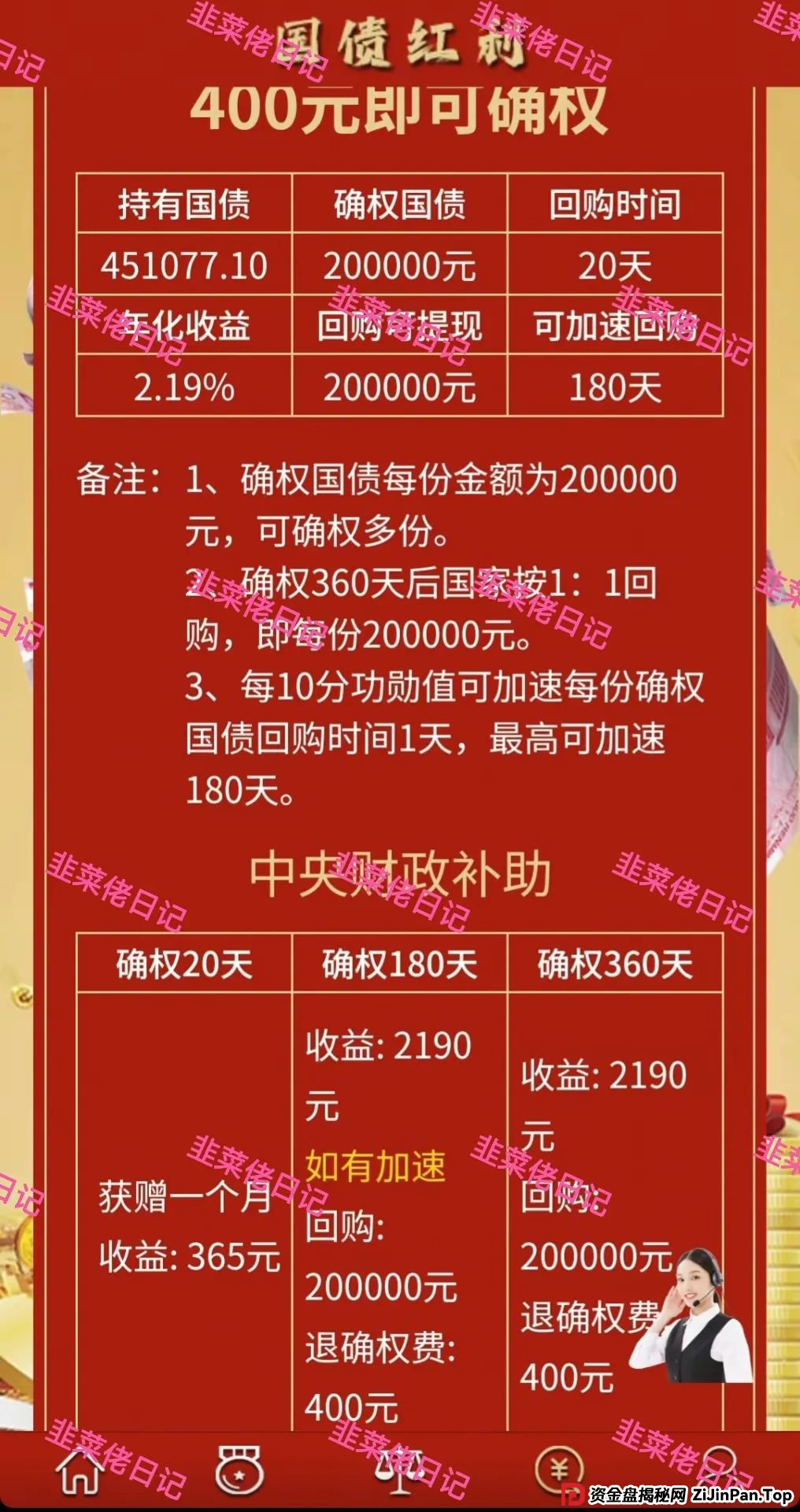 5月31日曝光：最新资金盘项目骗局，（两重宏利，优果牧场）随时可能卷钱跑路