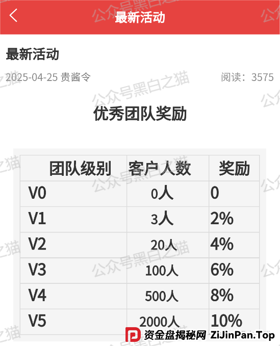 曝光｜“拼拼有礼”骗局仿盘“贵酱令”来袭，拼团背后的传销资金盘陷阱......