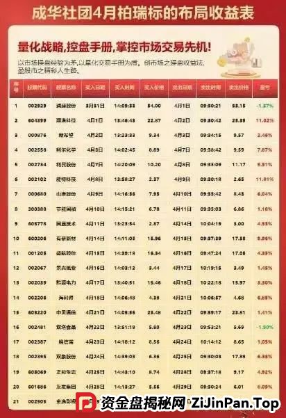 紧急预警 | 【智链星途】【柏瑞创汇】【富氢星链】参与该些资金盘的请尽快远离！