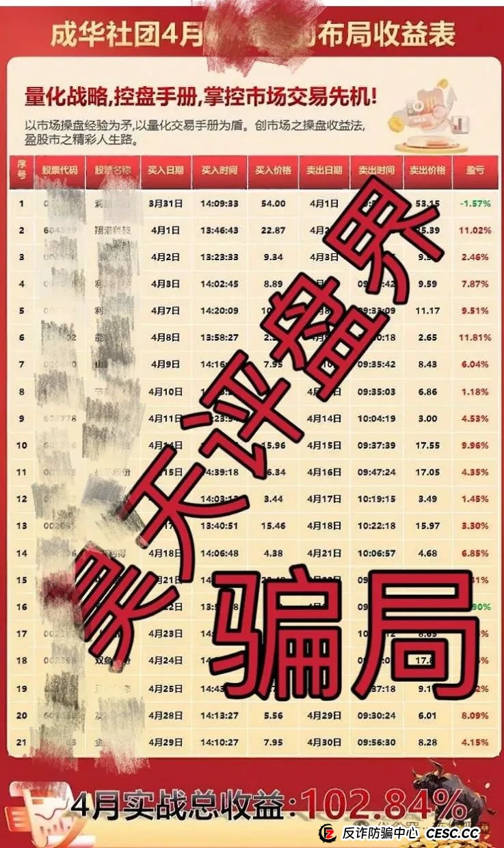 成华社团（柏瑞创汇）股票跟单类资金盘骗局，操盘手葛成华圈钱过亿，会员2万人，已经开始大量单割，即将崩盘跑路！