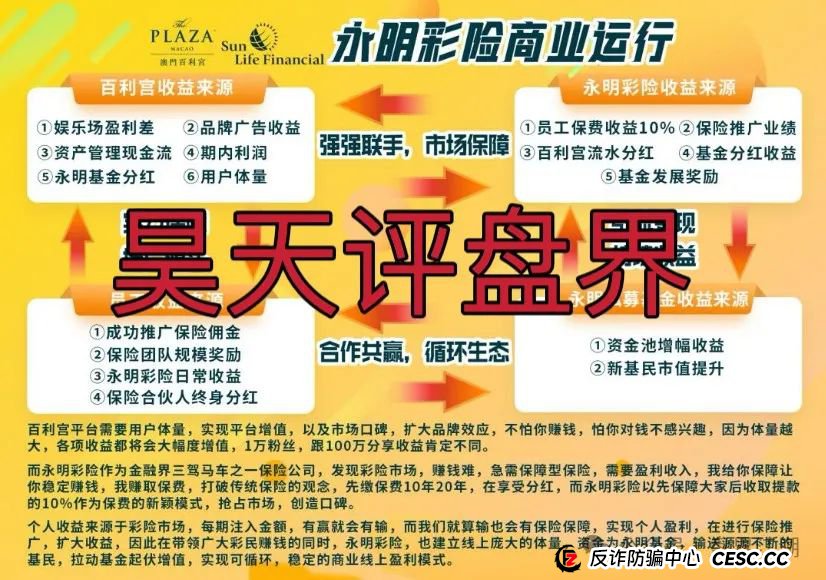 永明彩险（永明金融）彩票类资金盘骗局，不发展人就会被单割，即将崩盘跑路！