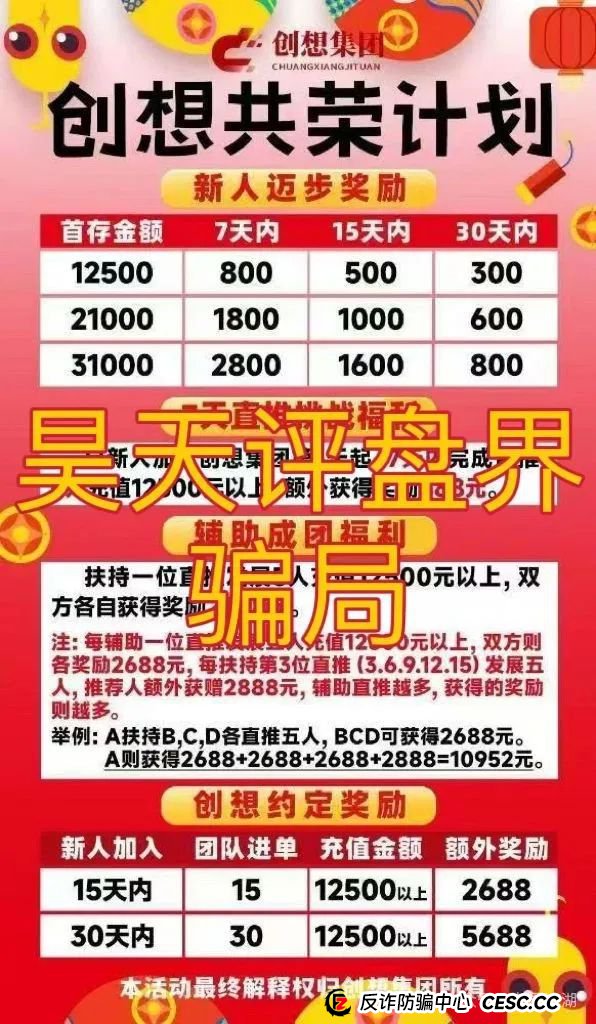 冒牌的“创想集团”跟单类资金盘骗局,典型的一轮圈韭菜盘,看见一定要远离! 冒牌的“创想集团”跟单类资金盘骗局,典型的一轮圈韭菜盘,看见一定要远离!