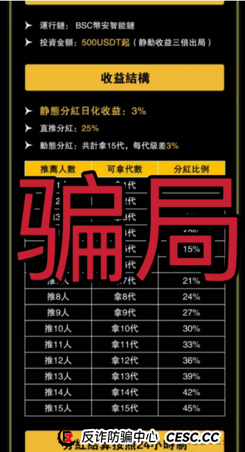 【曝光]维加斯基金会（VEGAS）高度预警，即将崩盘跑路！