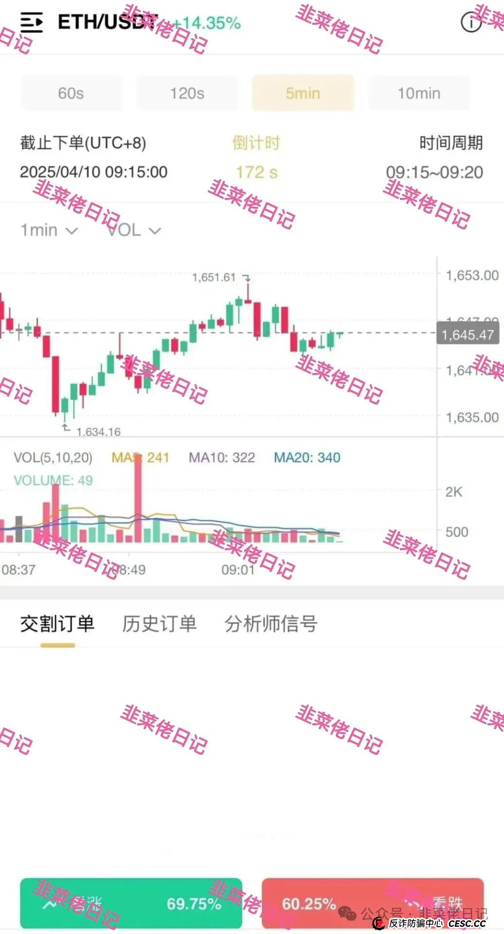 最新资金盘项目骗局曝光,鸿基控股,众海联盟...随时可能卷钱跑路 最新资金盘项目骗局曝光,鸿基控股,众海联盟...随时可能卷钱跑路