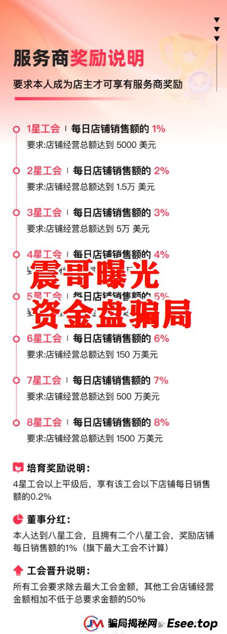 优哩哩是不是资金盘，合法吗？优哩哩真相大起底：别被高回报迷了眼，小心血本无归！