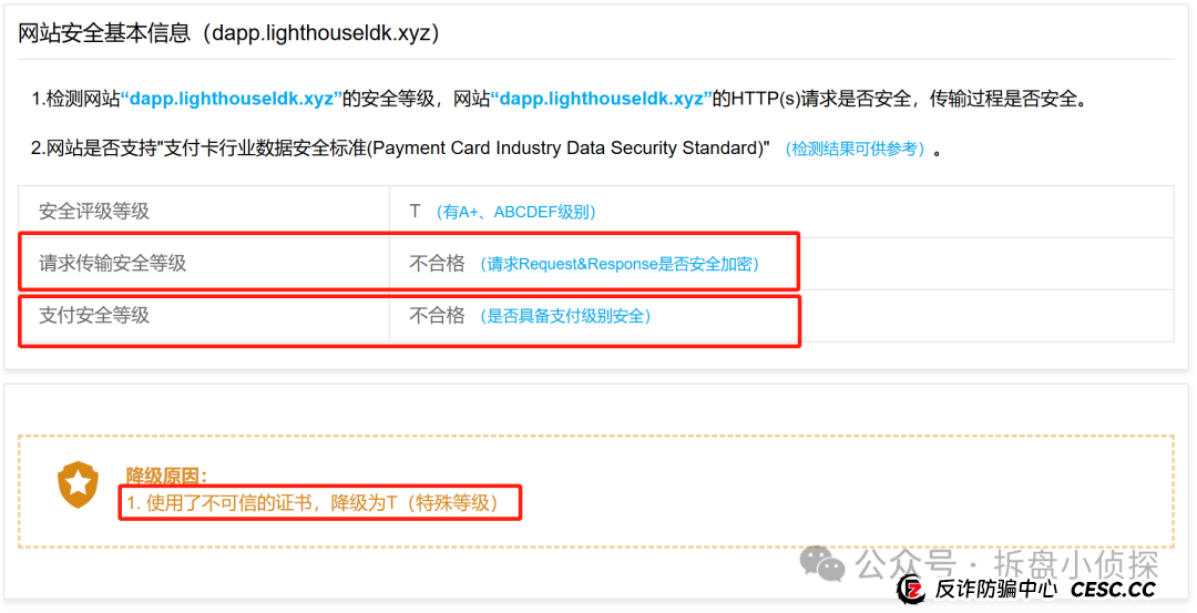 曝光LDK（LightHouse）灯塔伪区块链诈骗资金盘！已经开始收割用户，典型国人项目进入最后收割阶段！