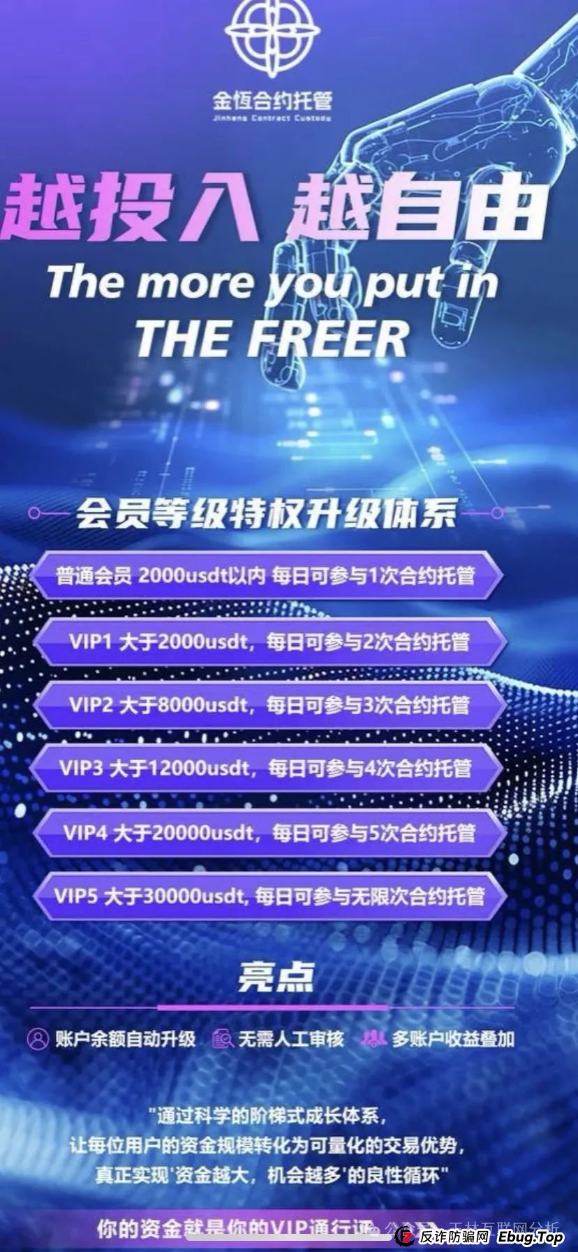 5月21日：最新资金盘项目骗局，金恒合约,新创人SEAC...随时可能卷钱跑路！