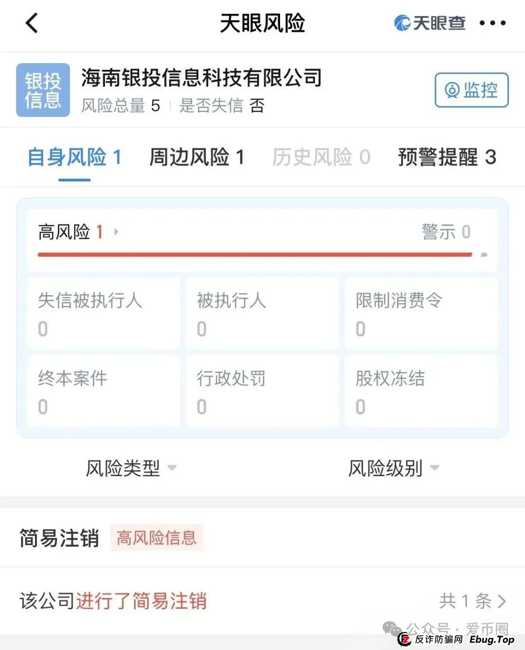 联合智算中心骗局揭秘： 前身山东银投，诈骗几十亿，更名后重启新盘，注意警惕被割韭菜。