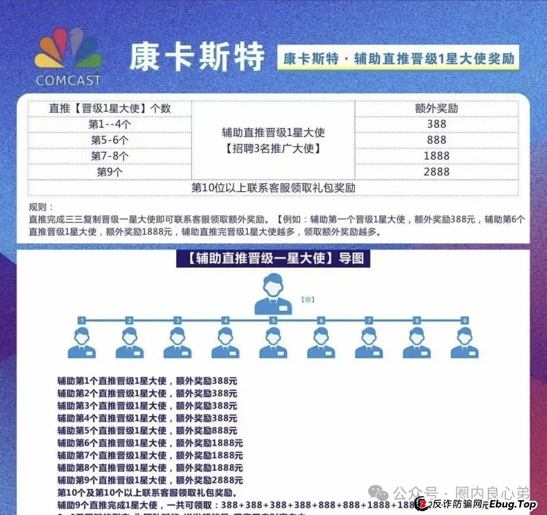 曝光:最新即将出事的项目平台,荣裕合,新创人,Aifeex(艾菲克斯),香港维尔利,原田易购,金恒合约托管看到速度远离! 曝光:最新即将出事的项目平台,荣裕合,新创人,Aifeex(艾菲克斯),香港维尔利,原田易购,金恒合约托管看到速度远离!