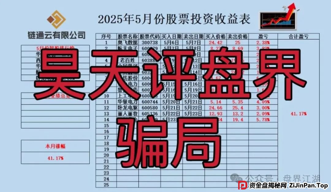云誉证券（链通云）股票跟单类资金盘骗局，元大资本诈骗团伙开的一轮圈韭菜盘，高度预警！