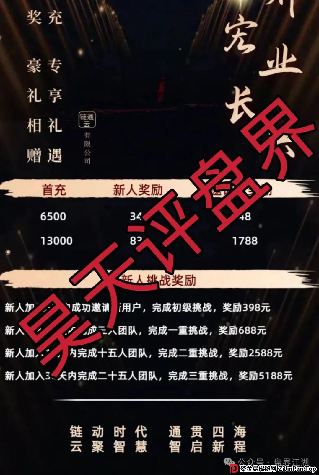 云誉证券（链通云）股票跟单类资金盘骗局，元大资本诈骗团伙开的一轮圈韭菜盘，高度预警！