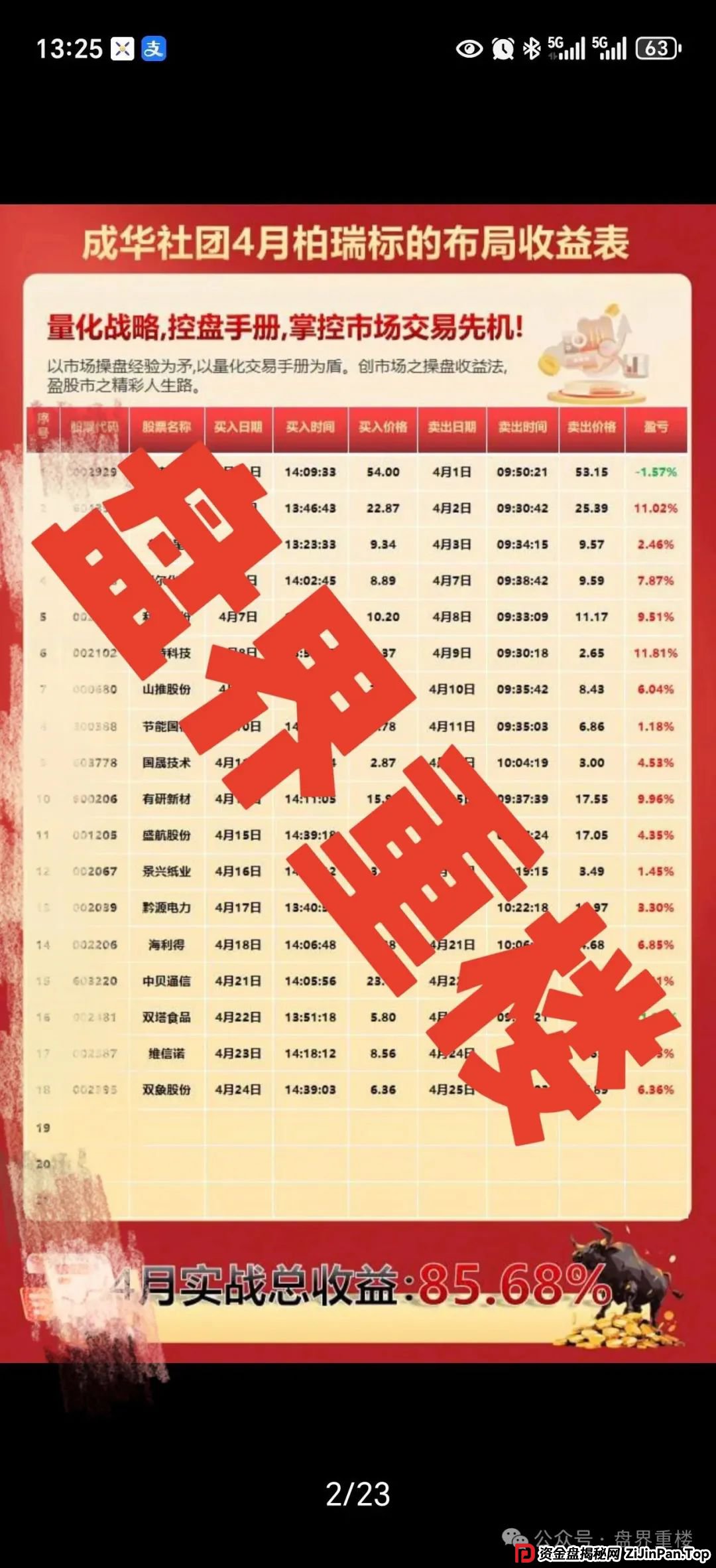 高度预警 | 柏瑞创汇（成华社团）股票跟单资金盘骗局，操盘手葛成华圈钱过亿，目前已有2万多会员，即将崩盘跑路！