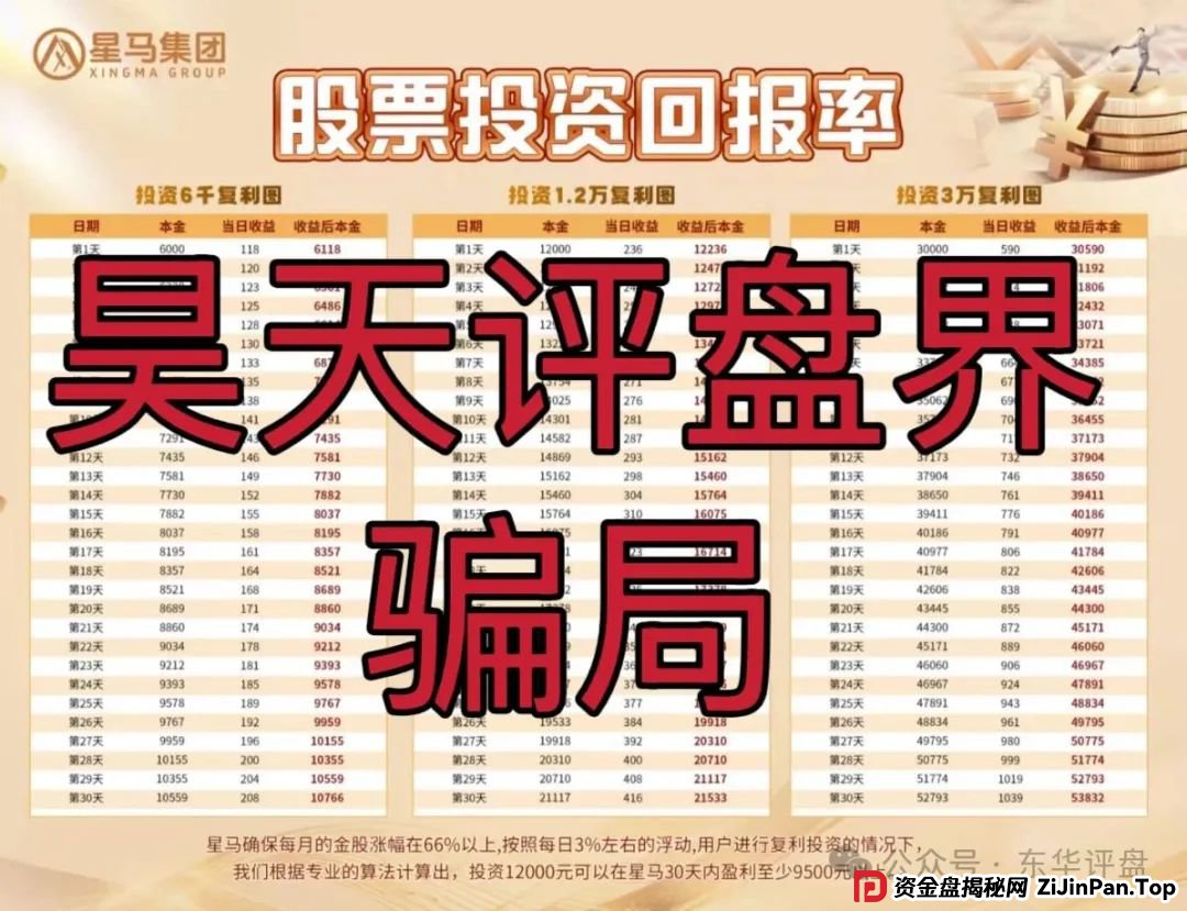 【爆料】星马集团跟单类资金盘骗局,原“众益汇”诈骗团伙所开,绝对的一轮圈韭菜盘,高度预警,即将崩盘跑路! 【爆料】星马集团跟单类资金盘骗局,原“众益汇”诈骗团伙所开,绝对的一轮圈韭菜盘,高度预警,即将崩盘跑路!