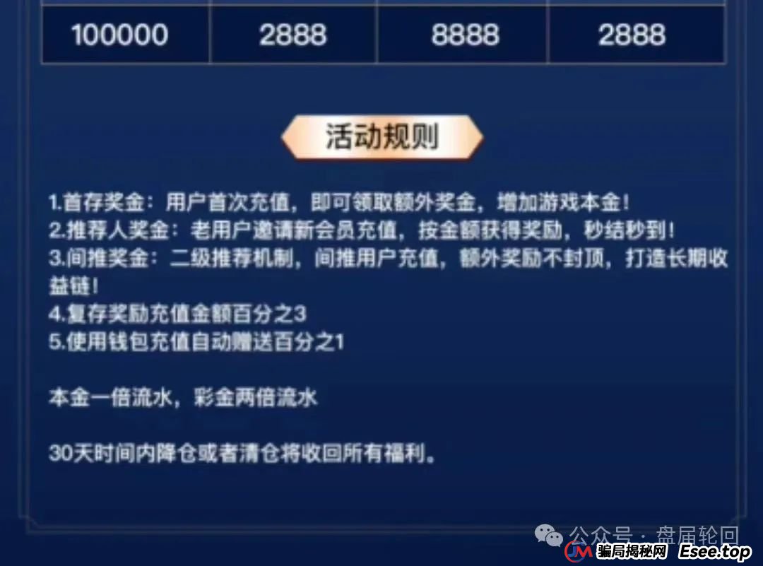 曝光【云威国际】彩票跟单骗局，和新币时代同一诈骗集团所开，换汤不换药，马上崩盘跑路