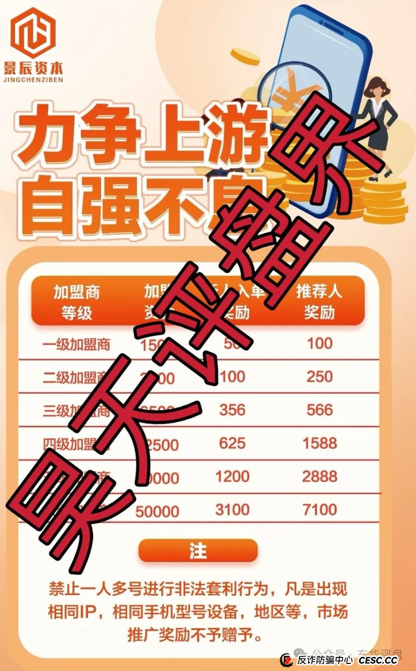 【景辰资本】跟单类资金盘骗局，操盘手多次开盘诈骗，绝对的一轮圈韭菜盘，看见一定要远离！