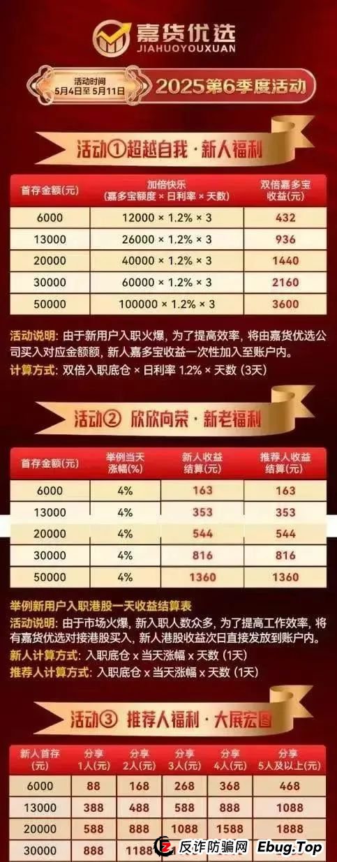 【嘉升策选】嘉货优选 很简单的骗局，然而还有很多人上当，会员朋友应当警醒！！