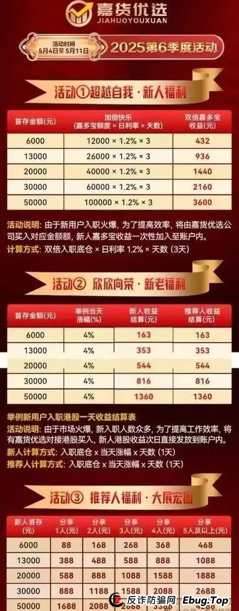 警惕！「嘉货优选」表面正规，实为「龙铭策选」原班人马操盘的诈骗陷阱！