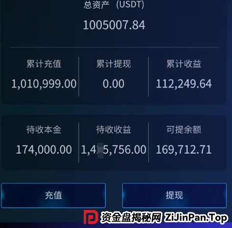 盘讯 | 9个即将跑路的诈骗资金盘，云威国际，HKCRC，OTalk，维加斯，安我股保，正华联社...看看有没有你参与的！