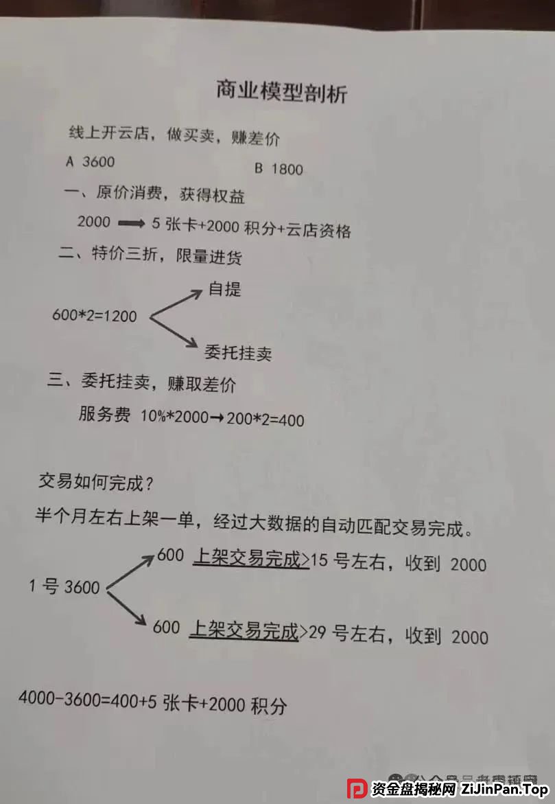 【宏涤洗衣】 “画皮” 被揭:披着洗衣外衣的资金盘,三十万会员游走在崩盘悬崖 【宏涤洗衣】 “画皮” 被揭:披着洗衣外衣的资金盘,三十万会员游走在崩盘悬崖