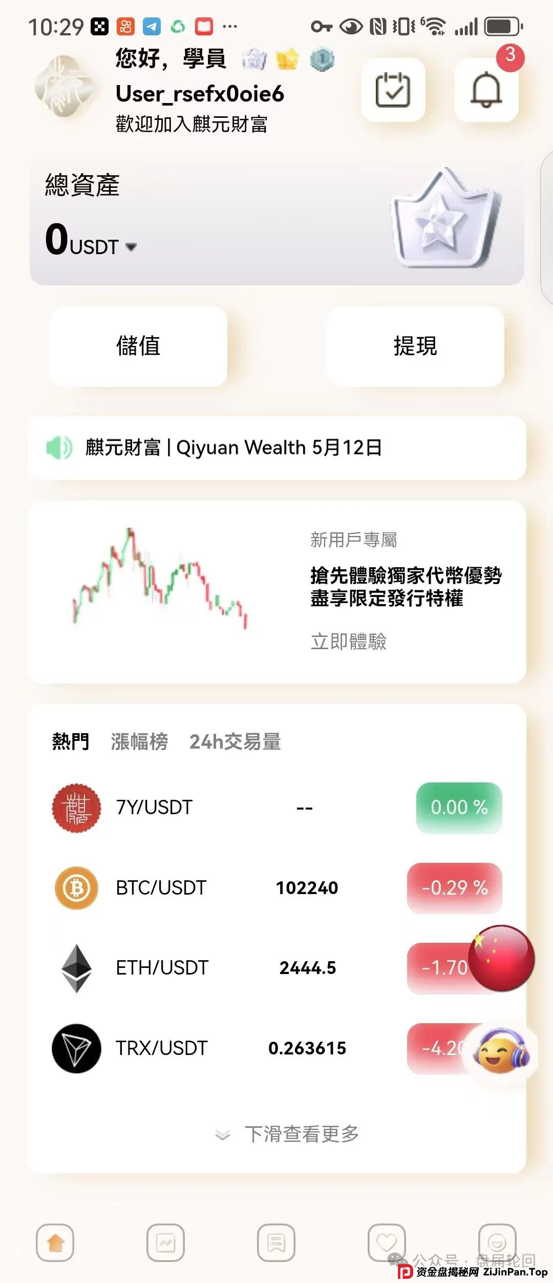 【麒元财富】量化交易跟单资金盘骗局，目前会员过万，操盘手系缅北诈骗团伙，速度撤离！
