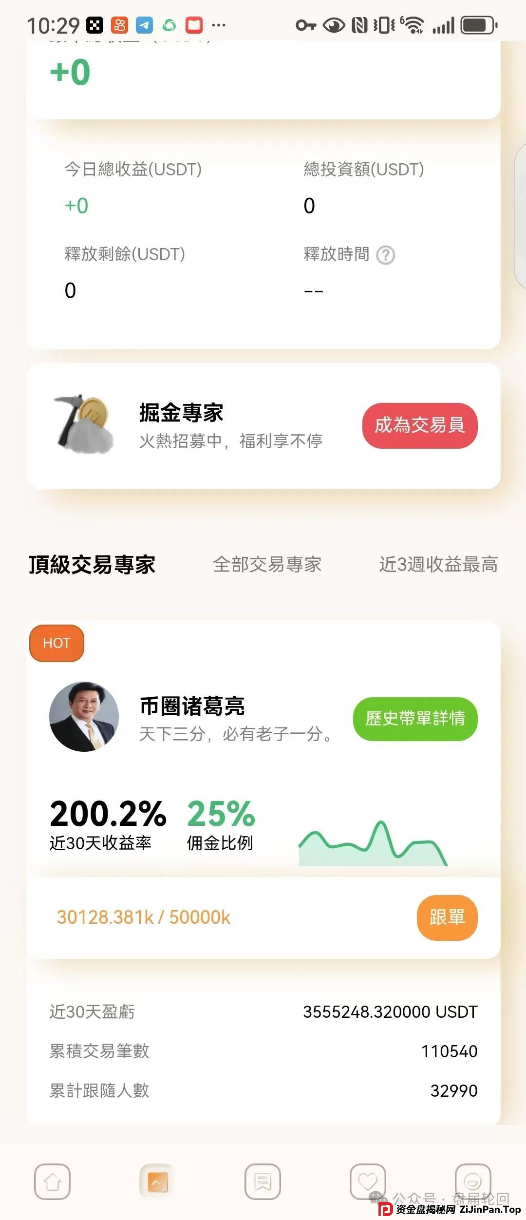 【麒元财富】量化交易跟单资金盘骗局，目前会员过万，操盘手系缅北诈骗团伙，速度撤离！