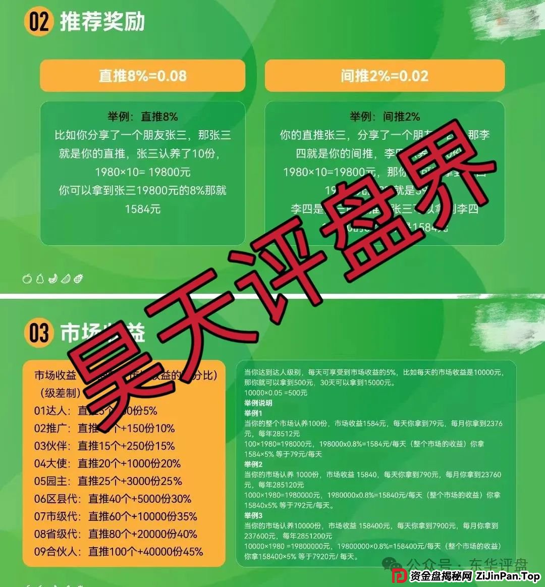 “兴攀农场”认养一棵树日化分红0.8%是否合法，到底是不是资金盘骗局？