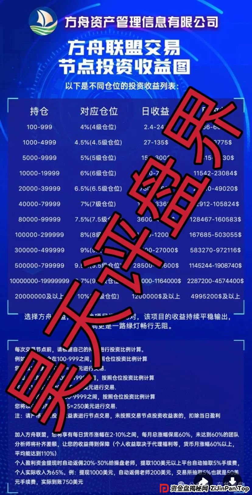 高度预警:方舟联盟跟单类资金盘骗局,近期此骗局更是大搞,即将崩盘跑路 高度预警:方舟联盟跟单类资金盘骗局,近期此骗局更是大搞,即将崩盘跑路