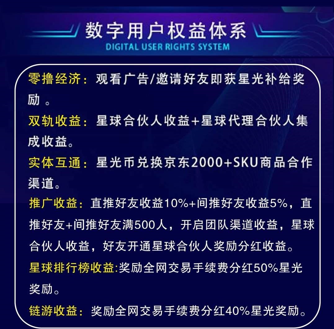 《抖创星球》首码删档内测，全网首发星球养成模式，链油+网赚资源整合+实体供应链托底，六大生态板块完美闭合！