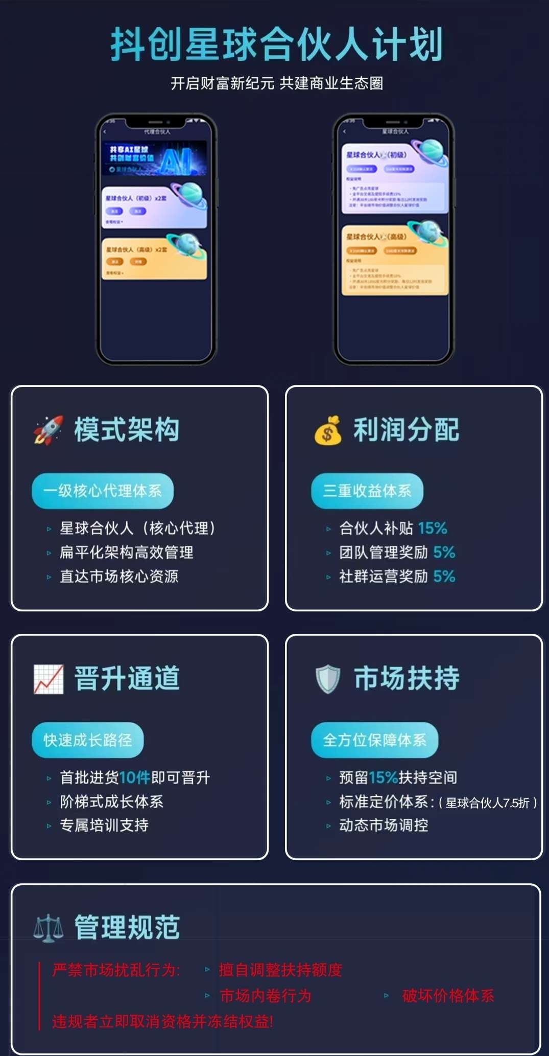 《抖创星球》首码删档内测，全网首发星球养成模式，链油+网赚资源整合+实体供应链托底，六大生态板块完美闭合！
