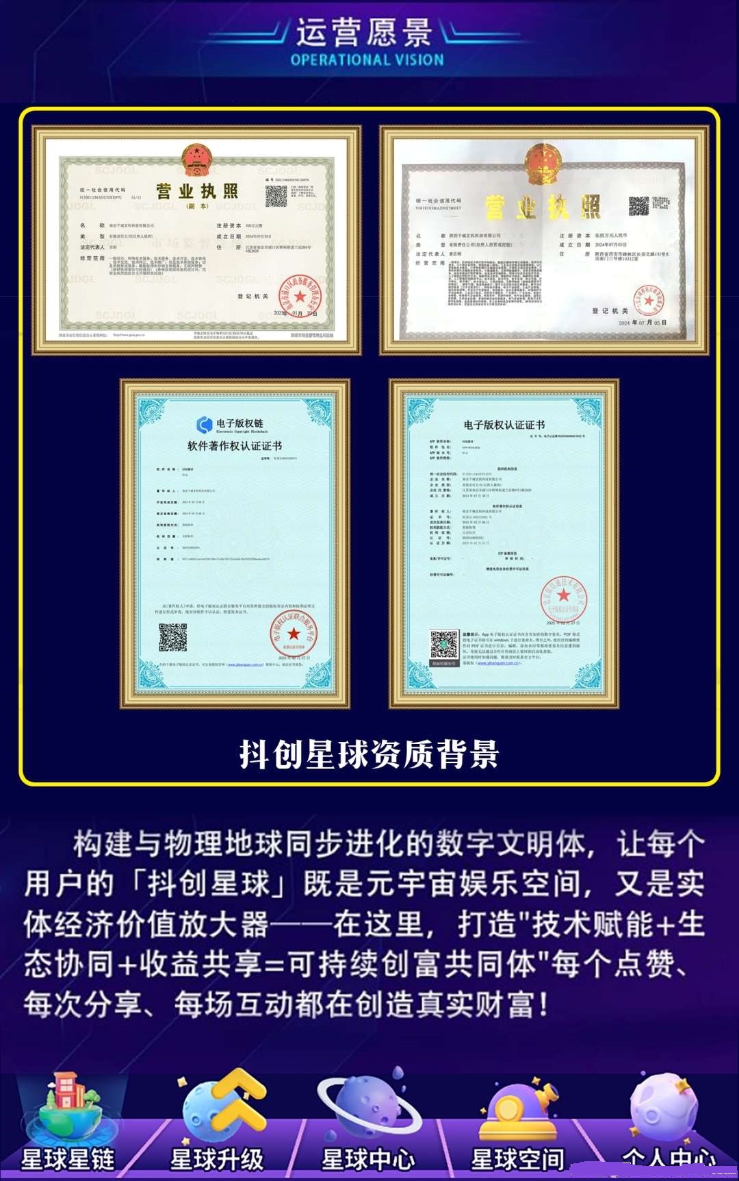 《抖创星球》首码删档内测，全网首发星球养成模式，链油+网赚资源整合+实体供应链托底，六大生态板块完美闭合！