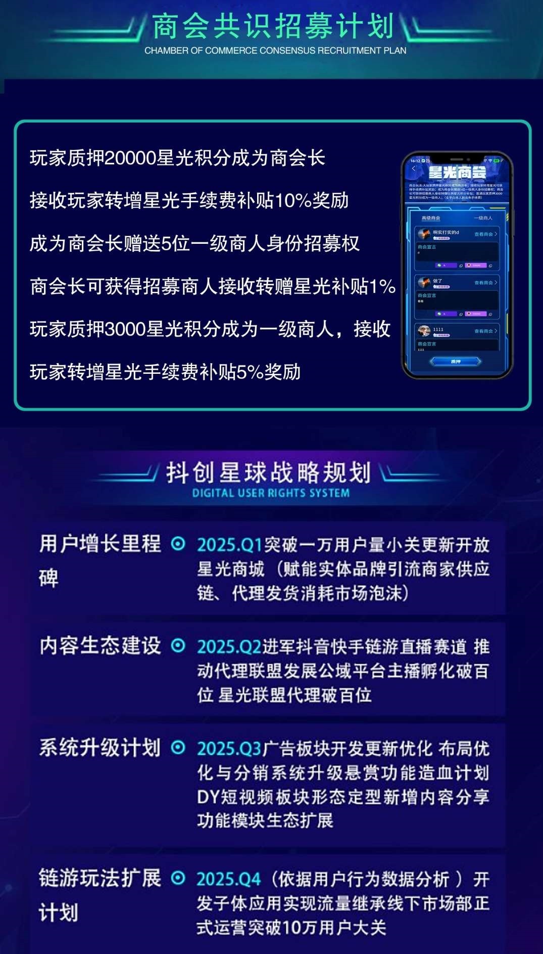 《抖创星球》首码删档内测，全网首发星球养成模式，链油+网赚资源整合+实体供应链托底，六大生态板块完美闭合！