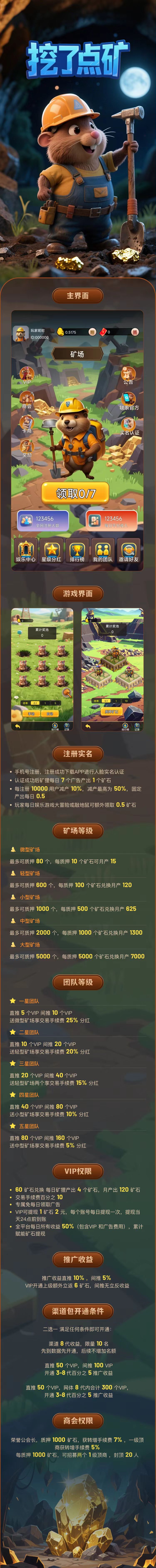 首码矿工河狸，高扶持对接团队