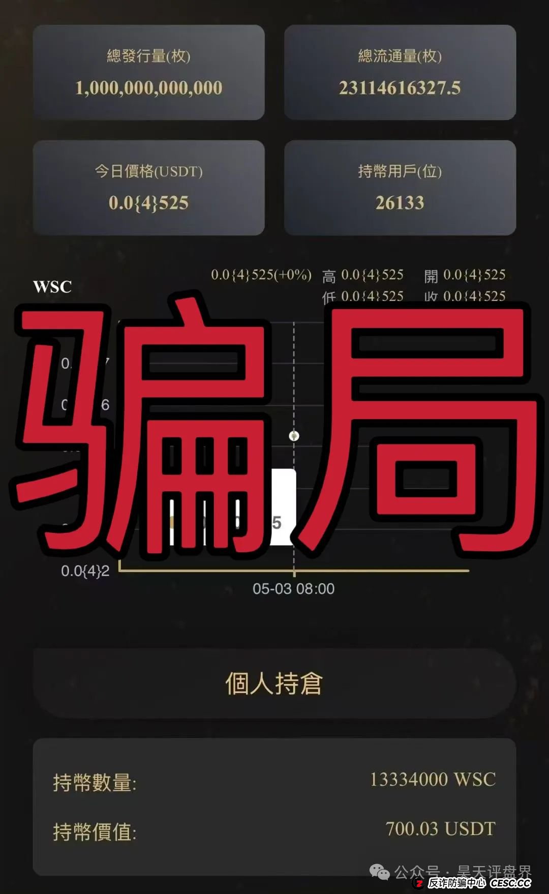 “维加斯”VEGAS基金会分红资金盘骗局，柬埔寨诈骗团伙操盘，高度预警。