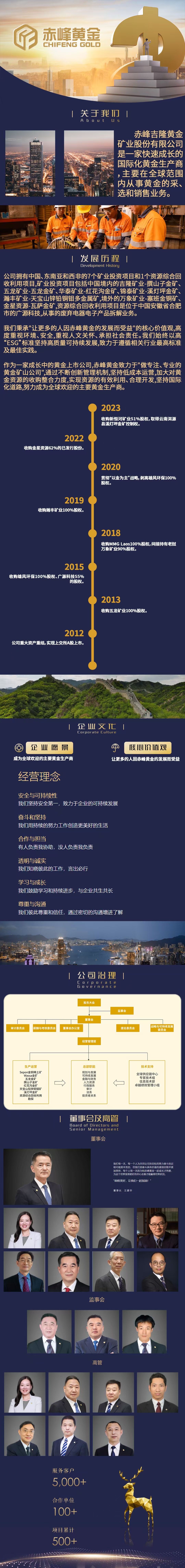 赤峰黄金：分红新机遇，无限代收益稳赚不赔，注册即送588元，开启财富之旅