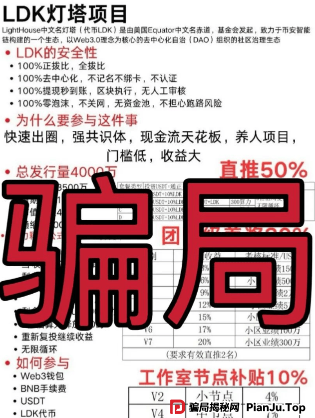 【LDK灯塔】震哥揭秘：这资金盘又玩老套路，别被坑了！