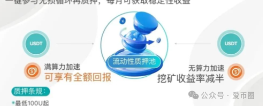 Aidatify的换皮项目AIDav2无损虚拟挖矿是资金盘骗局吗?aid2必定爆雷! Aidatify的换皮项目AIDav2无损虚拟挖矿是资金盘骗局吗?aid2必定爆雷!