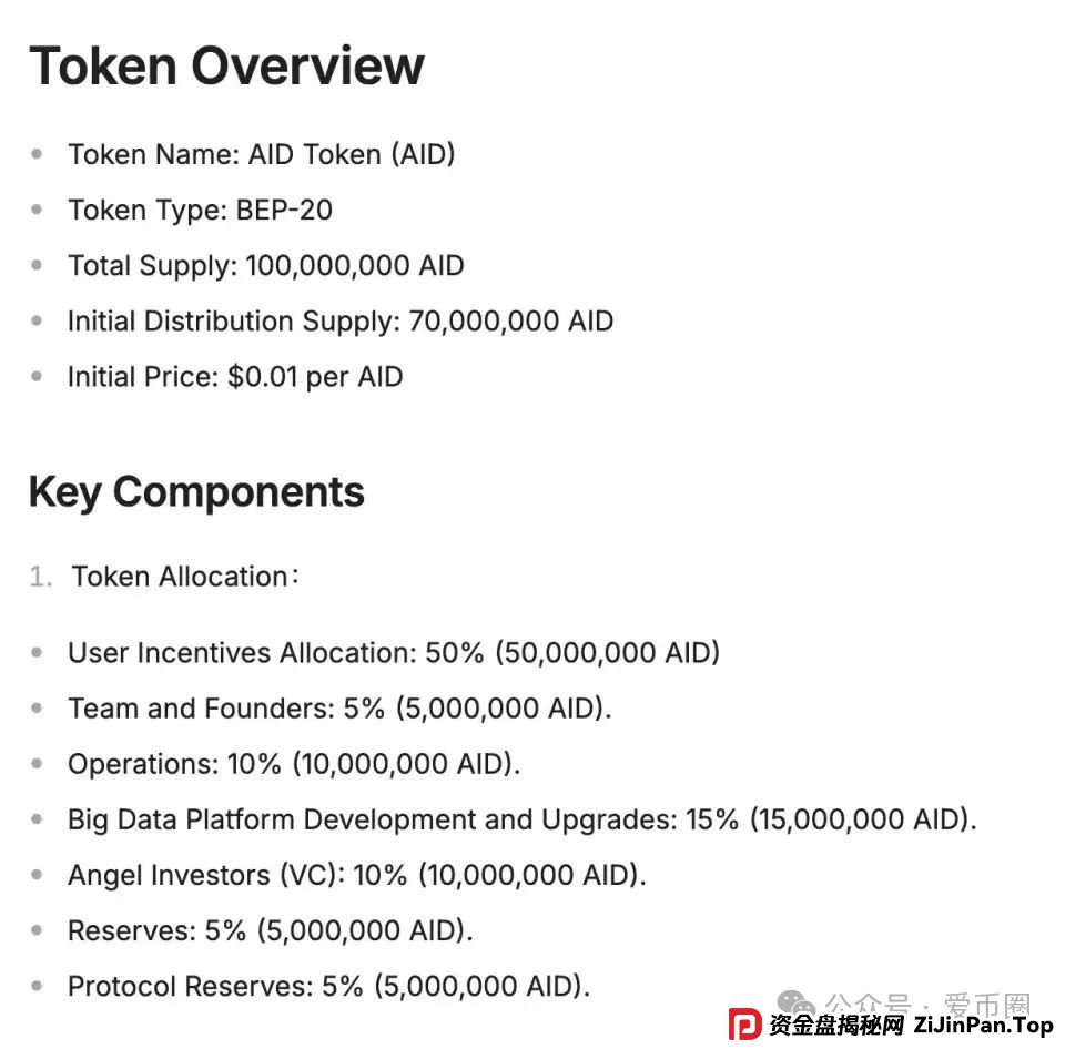 AIDav2的前身:Aidatify项目打假,资金盘骗局前科,换身皮又来行骗了? AIDav2的前身:Aidatify项目打假,资金盘骗局前科,换身皮又来行骗了?