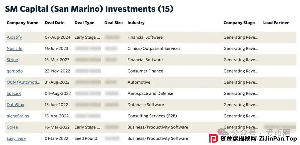 AIDav2的前身:Aidatify项目打假,资金盘骗局前科,换身皮又来行骗了? AIDav2的前身:Aidatify项目打假,资金盘骗局前科,换身皮又来行骗了?