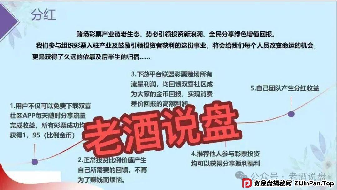 紧急预警:【双喜社区】彩票跟单资金盘已经单割,车门已经焊死,大家及时止损。 紧急预警:【双喜社区】彩票跟单资金盘已经单割,车门已经焊死,大家及时止损。