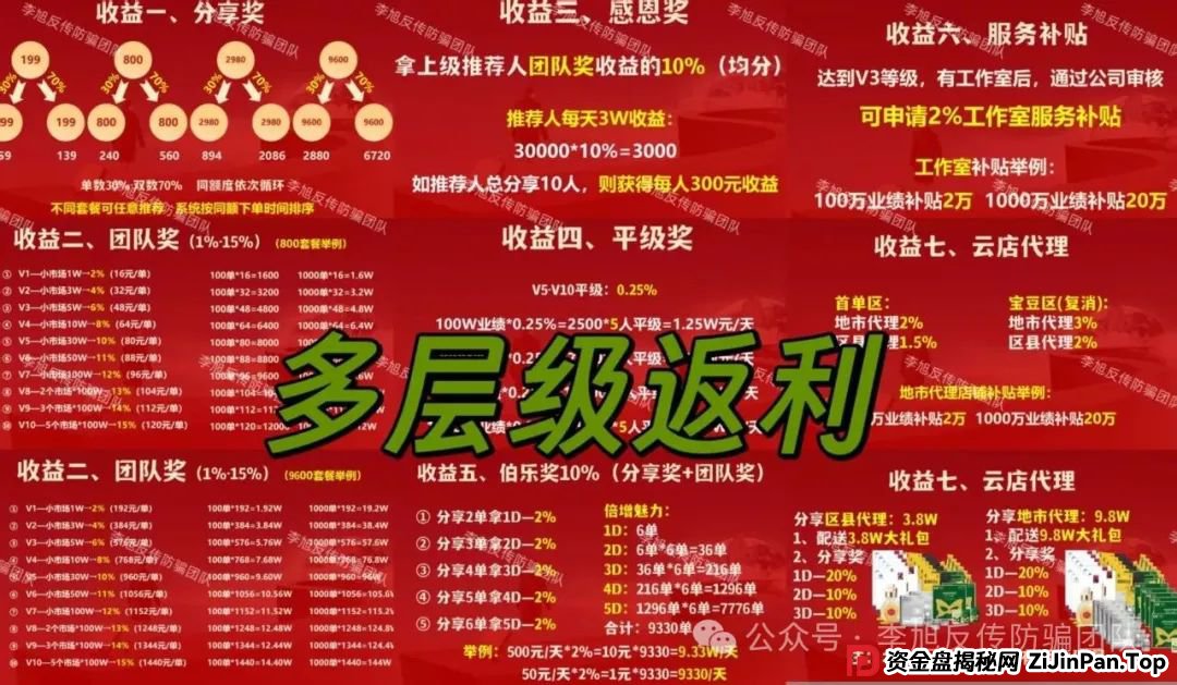 骗子收网了！多项目跑路！警惕这18个项目涉嫌非法集资、传销诈骗！开始集体收割了！