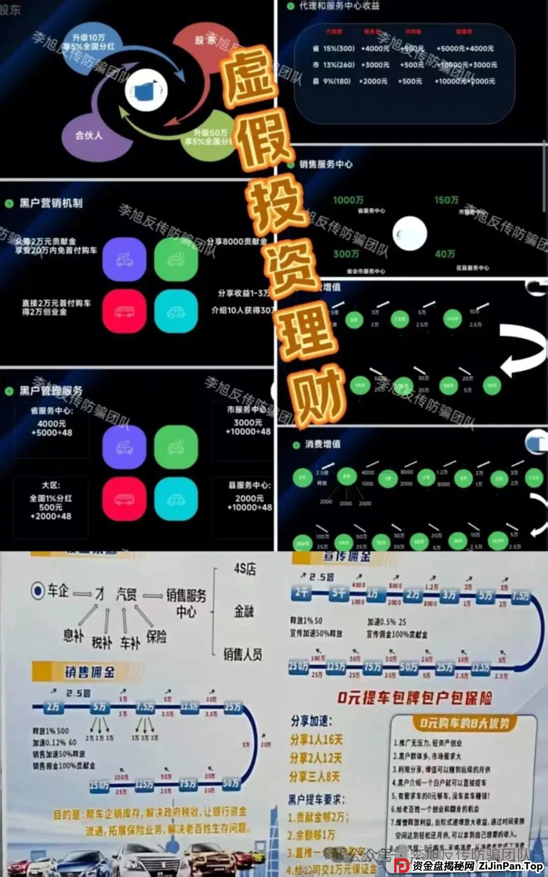 骗子收网了！多项目跑路！警惕这18个项目涉嫌非法集资、传销诈骗！开始集体收割了！