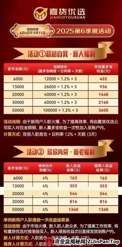 远离各类资金盘陷阱，嘉升策选，CEEX西易交易所，‬兴攀农场，永通商会，云威国际随时崩盘跑路防不胜防！