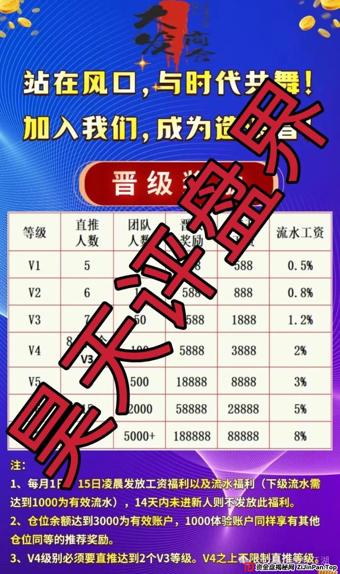 大发商会彩票类资金盘骗局，刚开盘就开始单割，典型的一轮圈韭菜盘，高度预警！