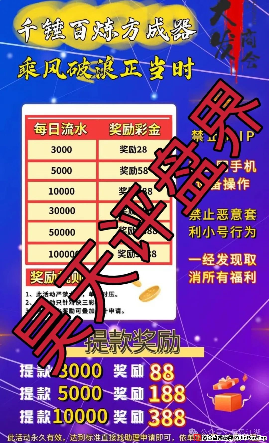 大发商会彩票类资金盘骗局，刚开盘就开始单割，典型的一轮圈韭菜盘，高度预警！