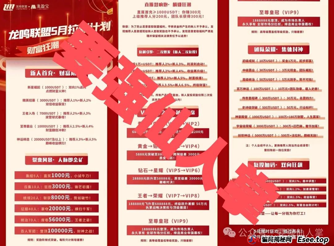 【“龙鸣联盟”龙盈宝】高风险预警,抓紧时间撤离吧!! 【“龙鸣联盟”龙盈宝】高风险预警,抓紧时间撤离吧!!