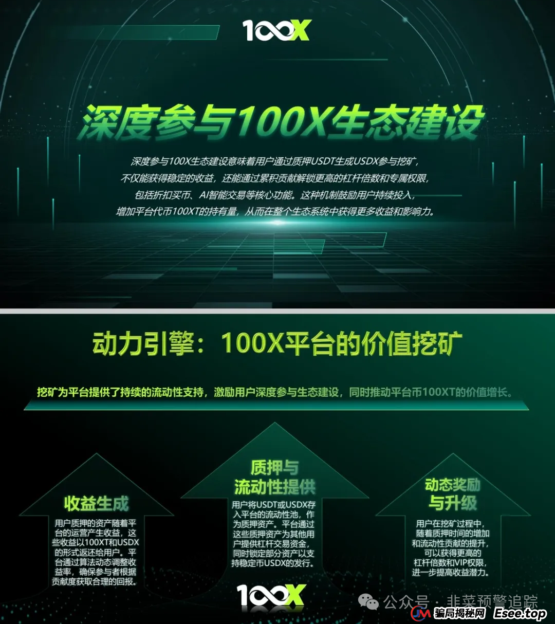 5月28日：最新资金盘骗局曝光，（100X交易所，嘉货优选，中永国昌，亚特国际）暴雷就在一瞬间，镰刀挥起防不胜防