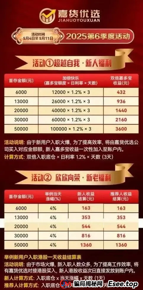 5月28日：最新资金盘骗局曝光，（100X交易所，嘉货优选，中永国昌，亚特国际）暴雷就在一瞬间，镰刀挥起防不胜防