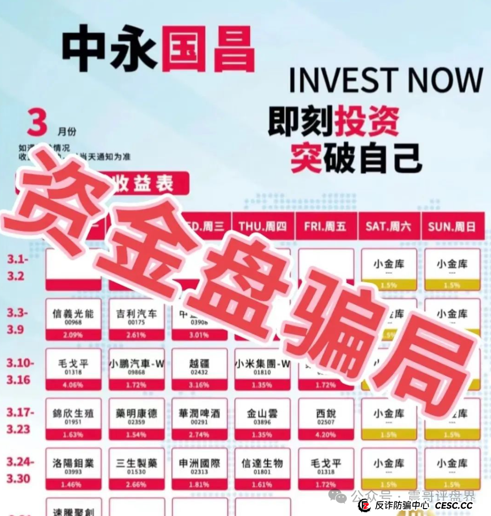 【中永国昌】庞氏骗局大起底！震哥紧急提醒：别当韭菜接盘侠！