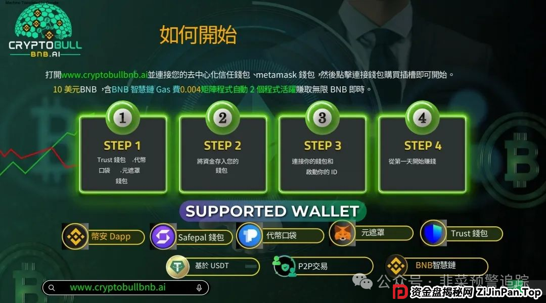 警惕：加密牛 Crypto Bull BNB，鼎兴未来商学院，英豪定投彩（英豪娱乐城），富盈邦资金盘骗局，千万别被骗了，快要跑路了！